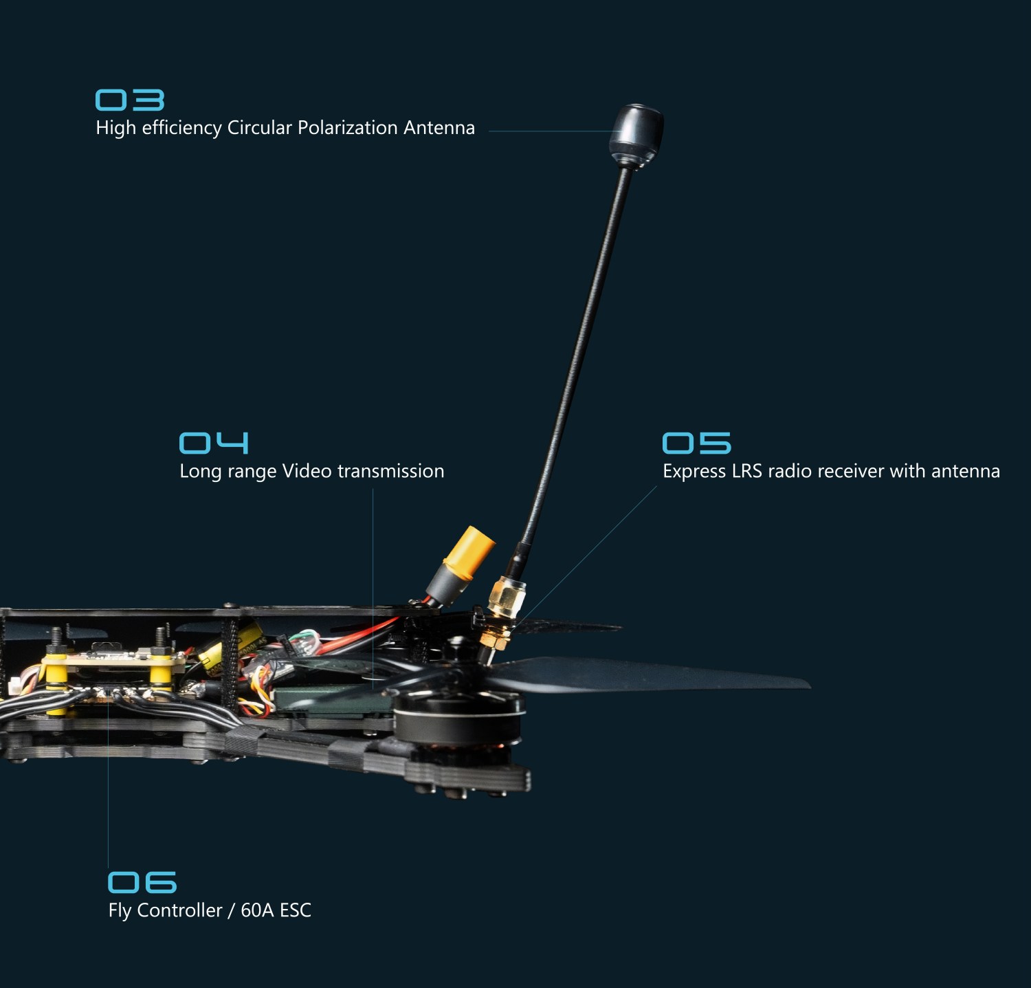 錦明實業無人機-規格說明